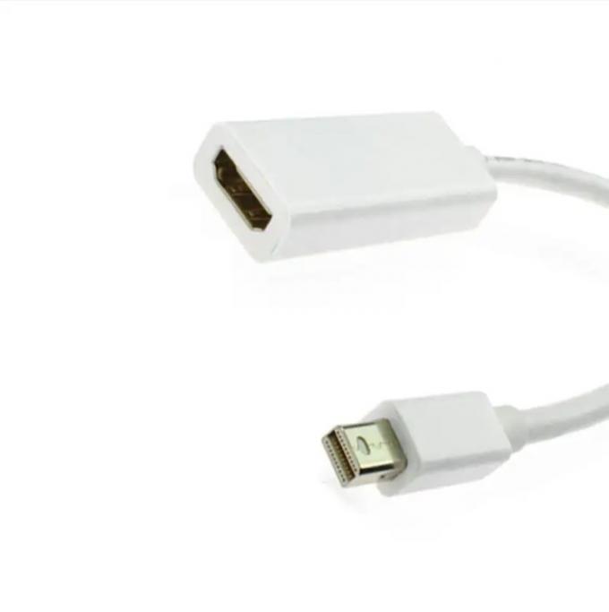 Hersteller Großhandel Mini DP auf HDMI-Kabel Hochdefinition 1080p 4k-Display-Konvertierung für Audio-Lautsprecher USB-Verbindung 1